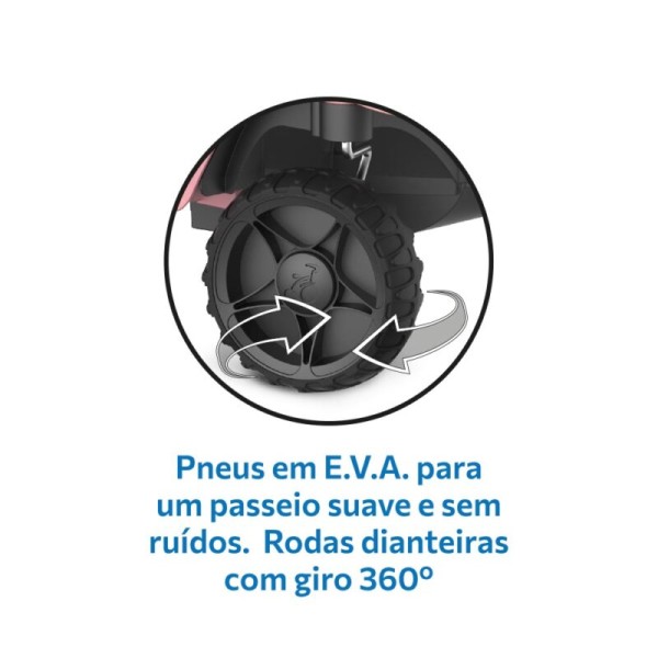 Smart Baby Confort Rosa