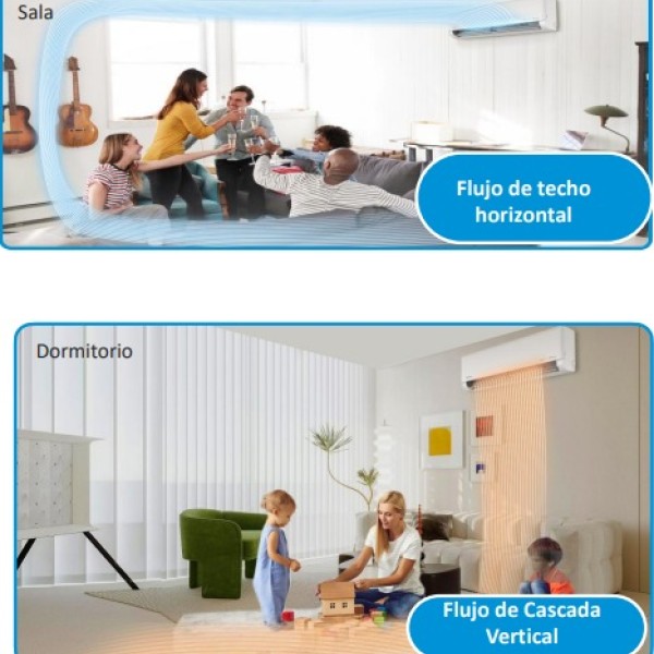 Mini Split Midea de 12.000 Btu. con kit R32 Wi-Fi (Inverter)