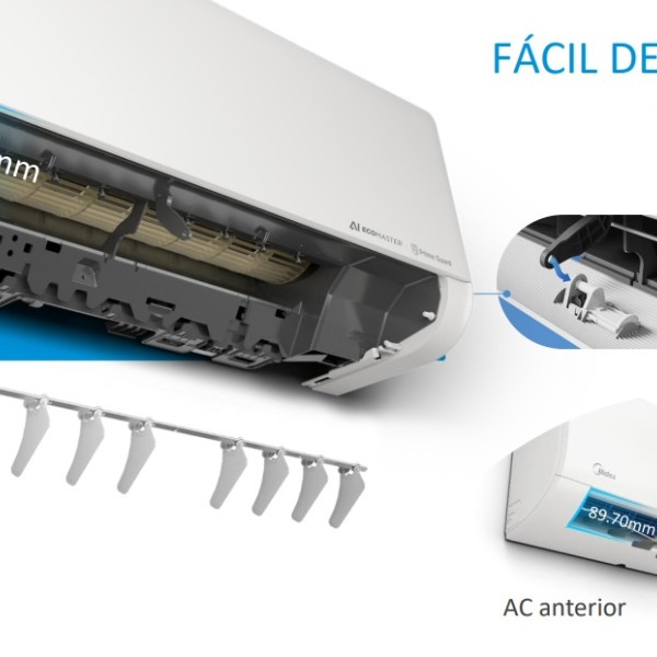 Mini Split Midea de 12.000 Btu. con kit R32 Wi-Fi (Inverter)