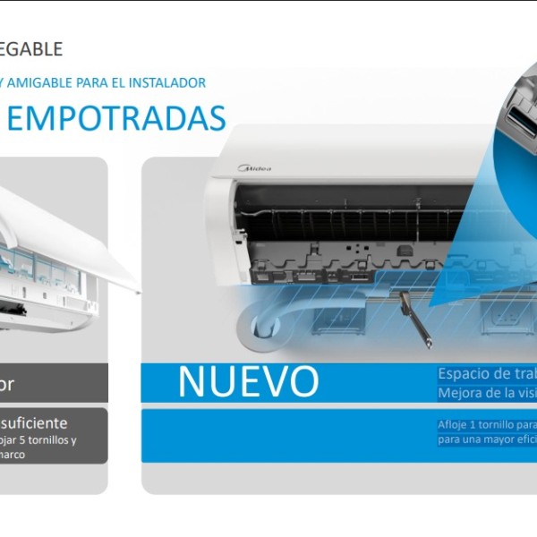 Mini Split Midea de 12.000 Btu. con kit R32 Wi-Fi (Inverter)