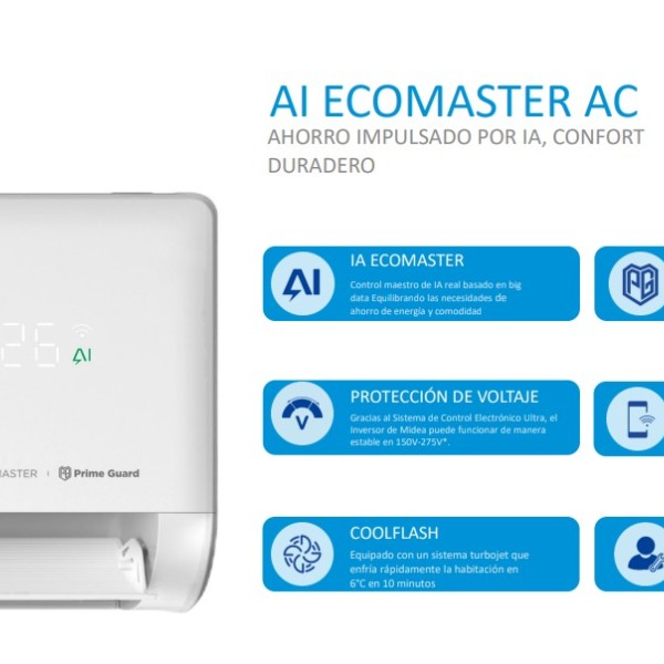 Mini Split Midea de 12.000 Btu. con kit R32 Wi-Fi (Inverter)