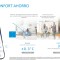 Mini Split Midea de 12.000 Btu. con kit R32 Wi-Fi (Inverter)
