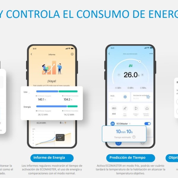 Mini Split Midea de 12.000 Btu. con kit R32 Wi-Fi (Inverter)
