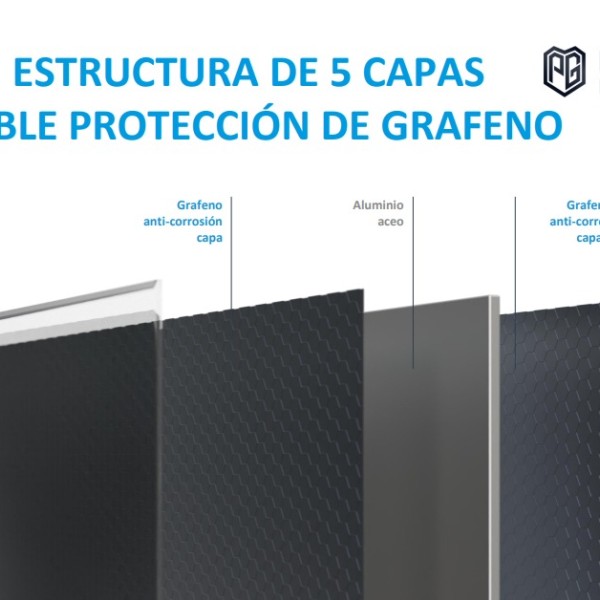 Mini Split Midea de 12.000 Btu. con kit R32 Wi-Fi (Inverter)