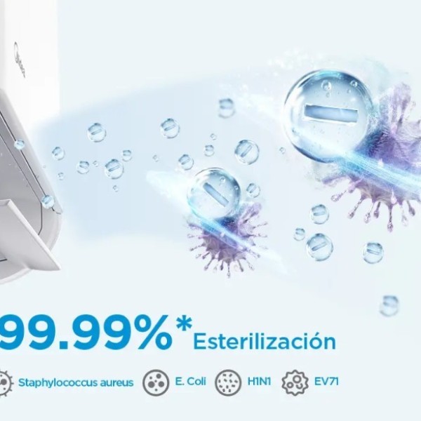 Mini Split Midea de 12.000 Btu. con kit R32 Wi-Fi (Inverter)