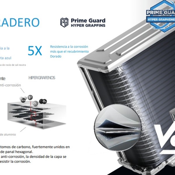 Mini Split Midea de 12.000 Btu. con kit R32 Wi-Fi (Inverter)